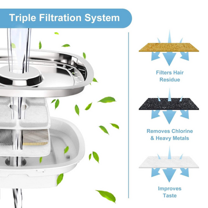 Pet Water Fountain (2.5L) with Stainless Steel Top and 2 Flower Spouts