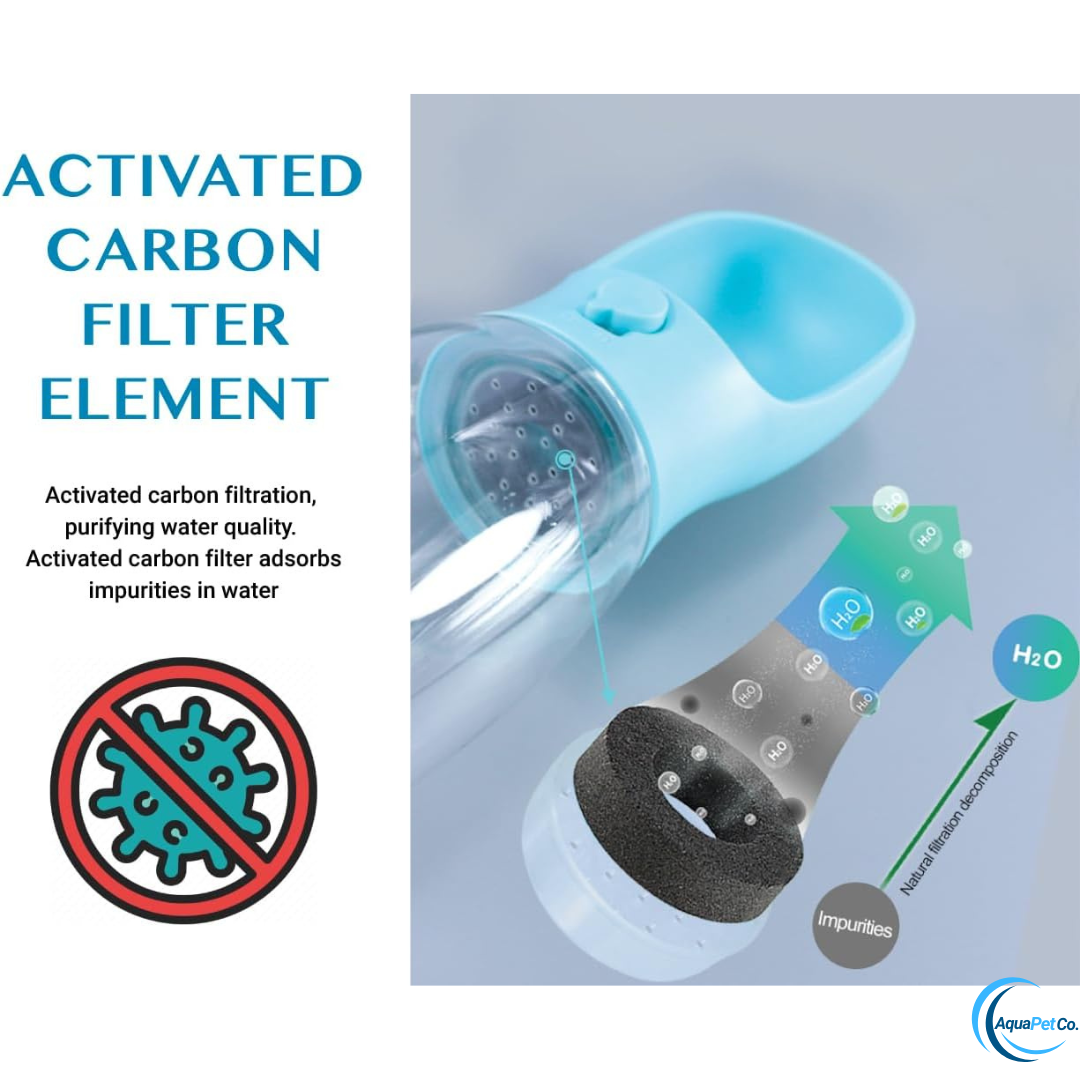 Portable Dog Water Bottle with Built-In Food Container & Drinking Feeder