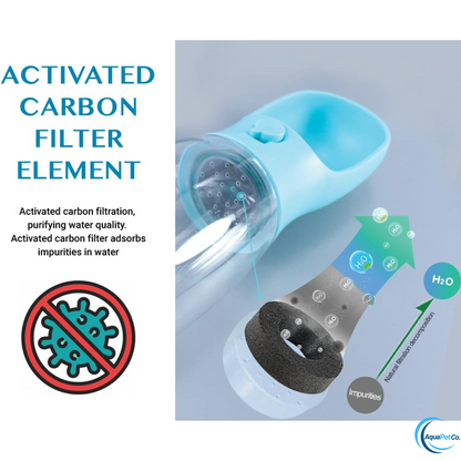 Portable Dog Water Bottle with Built-In Food Container & Drinking Feeder