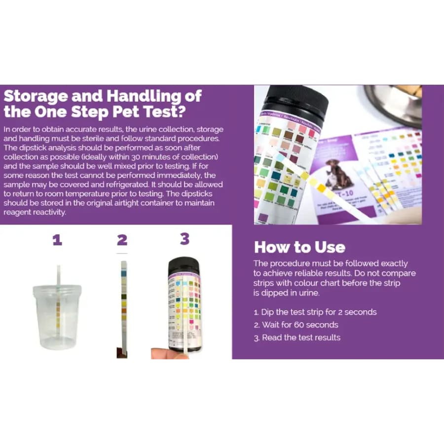 Pet Health Urine Test Strips